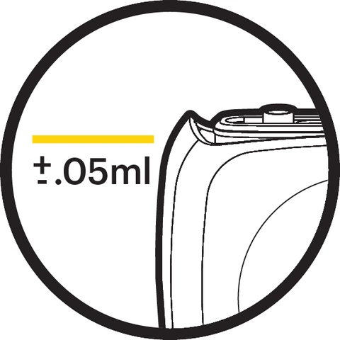 2.05ml